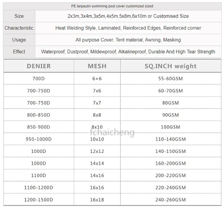 بالای پوشش استخر زمینی